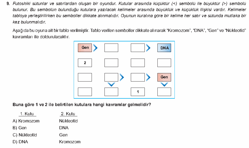 Soru 9