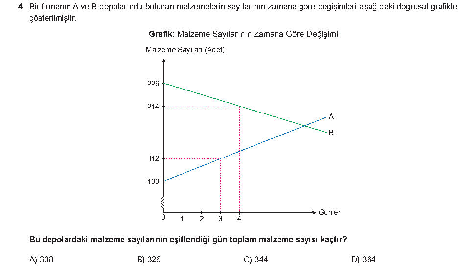 Soru 7