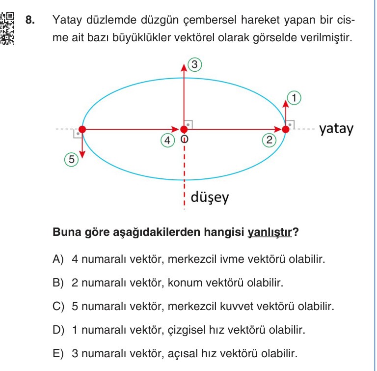 Gerçek Sınav Sorusu