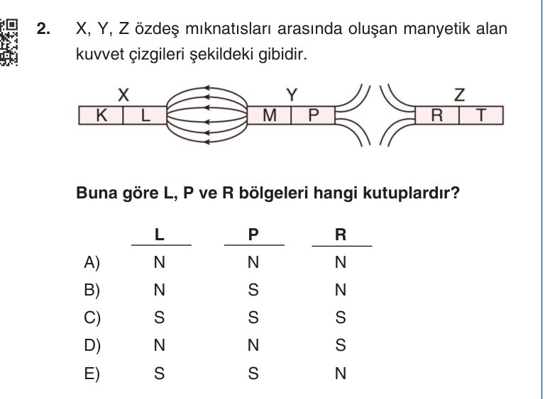 Gerçek Sınav Sorusu