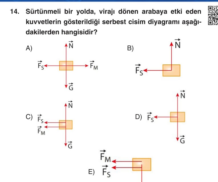 Gerçek Sınav Sorusu