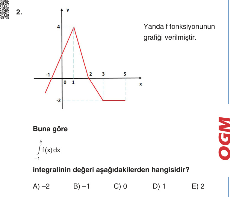 Gerçek Sınav Sorusu