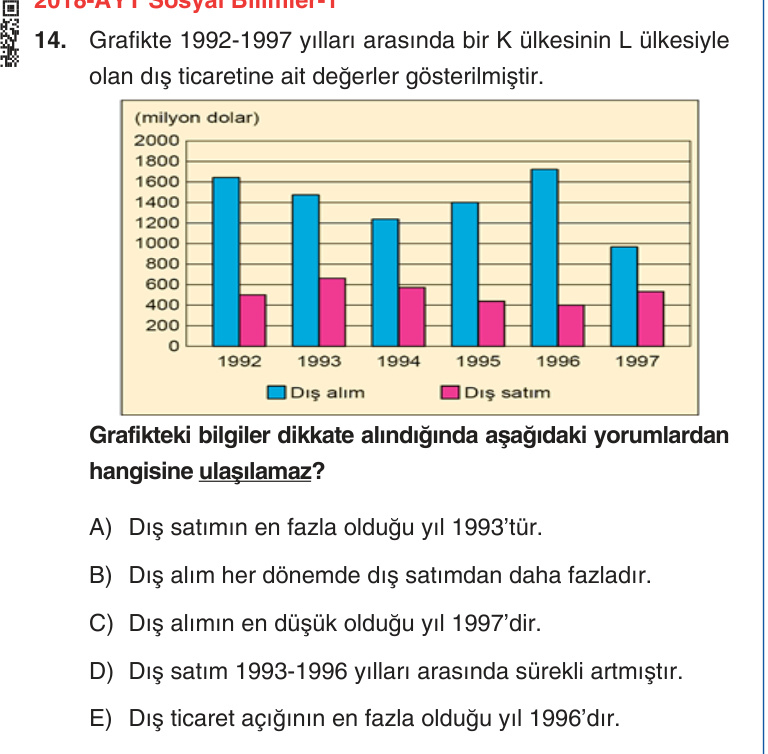 Gerçek Sınav Sorusu