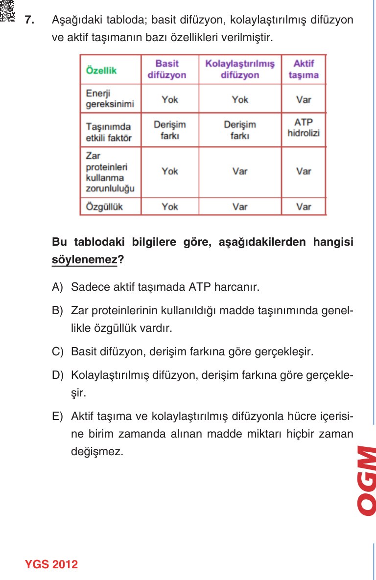 Gerçek Sınav Sorusu