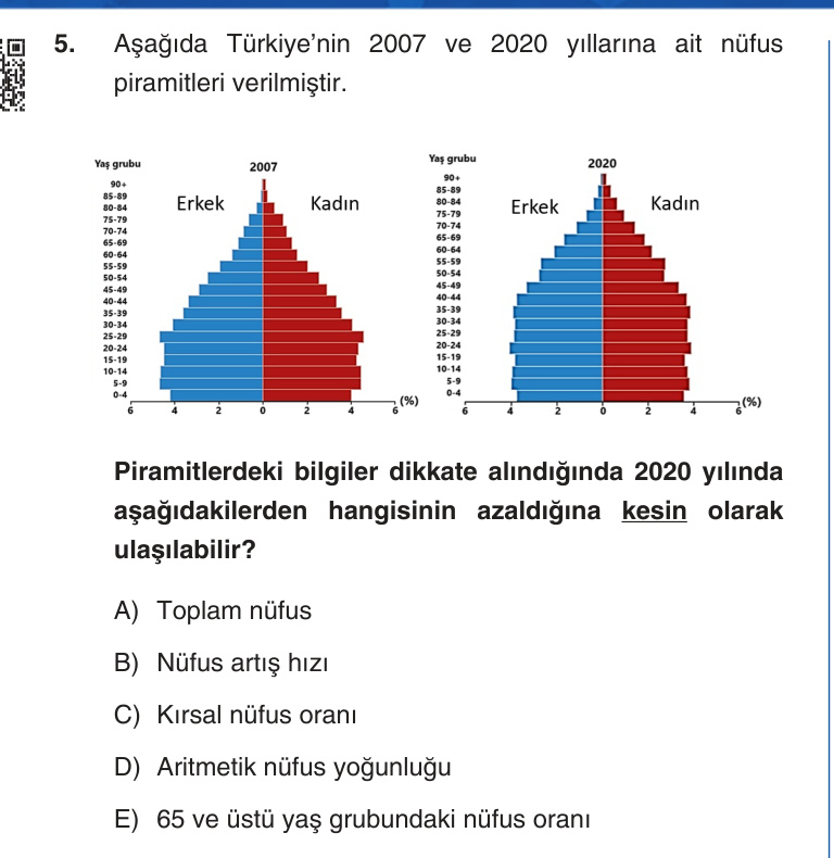 Gerçek Sınav Sorusu
