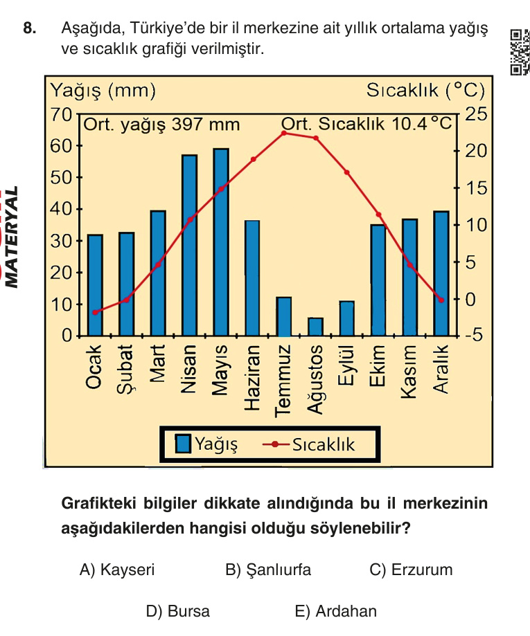 Gerçek Sınav Sorusu