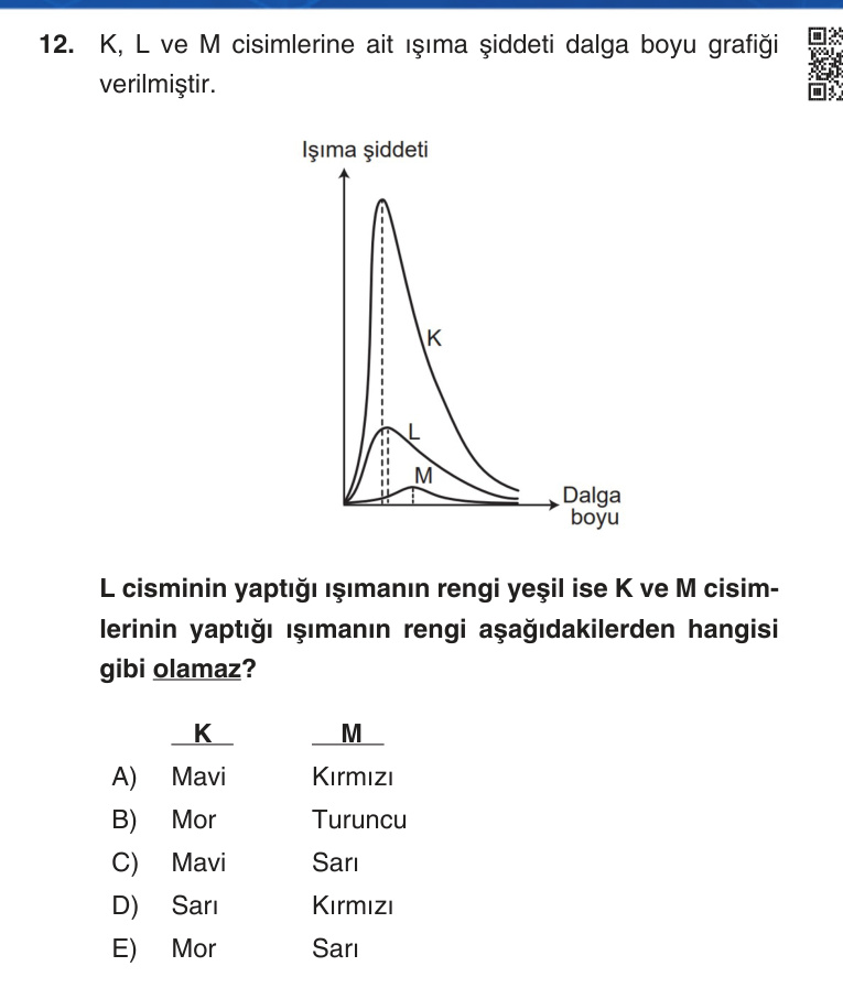Gerçek Sınav Sorusu