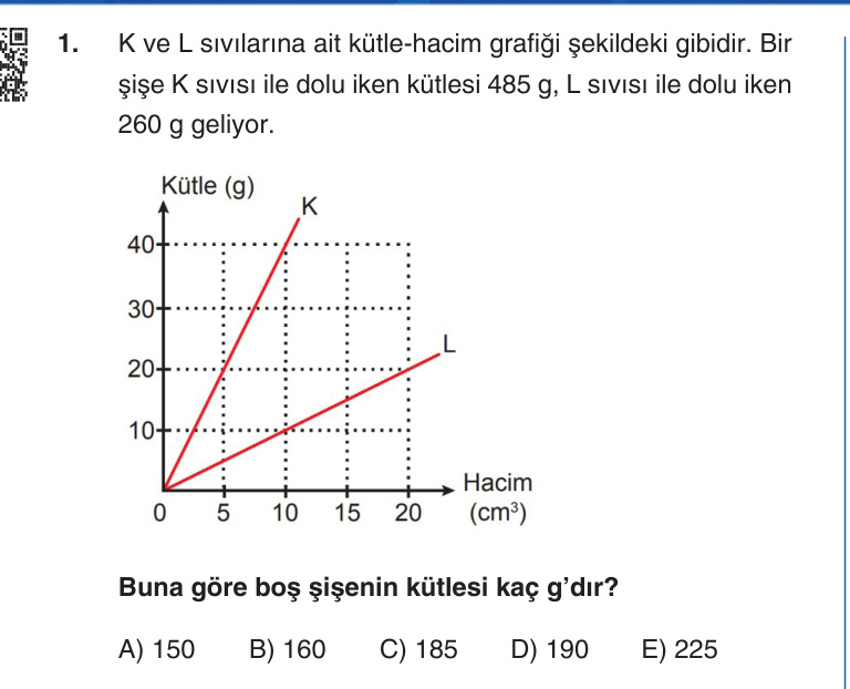 Gerçek Sınav Sorusu