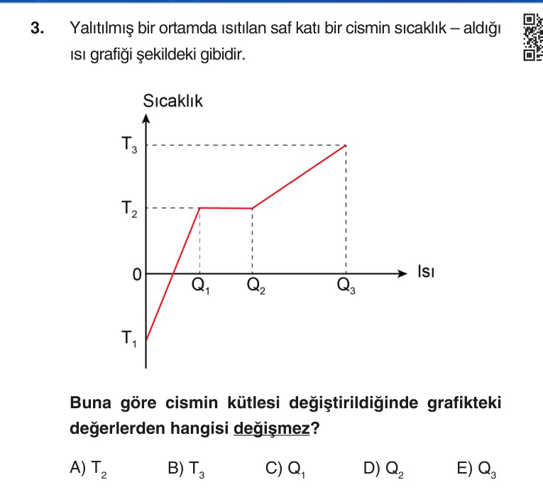 Gerçek Sınav Sorusu