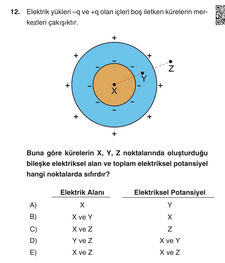 Gerçek Sınav Sorusu