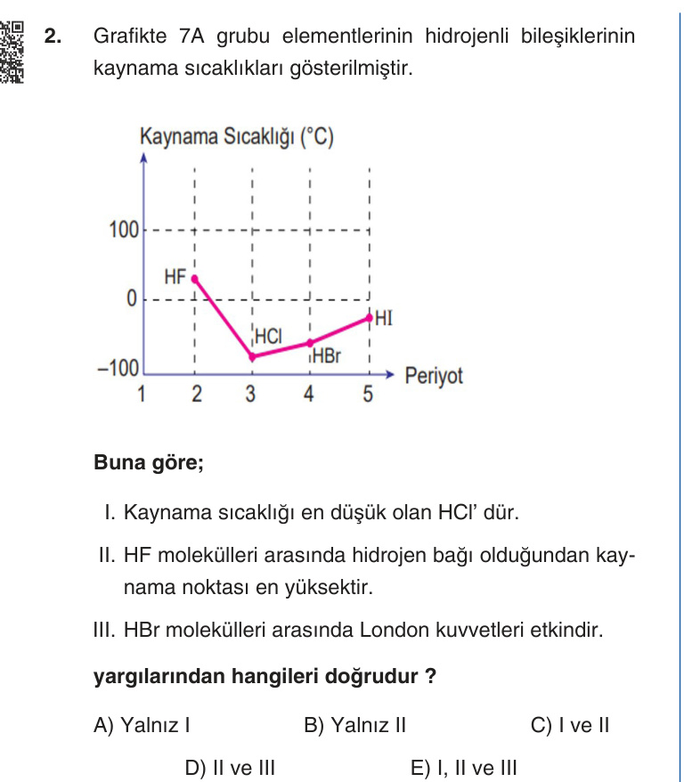 Gerçek Sınav Sorusu