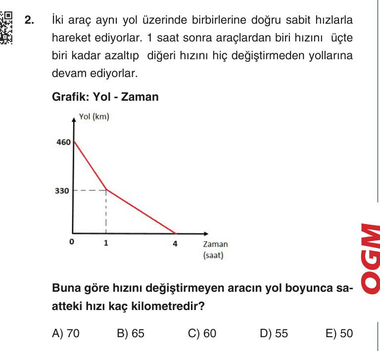 Gerçek Sınav Sorusu
